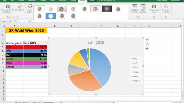 Excel: Einfache Diagramme erstellen und bearbeiten смотреть онлайн
