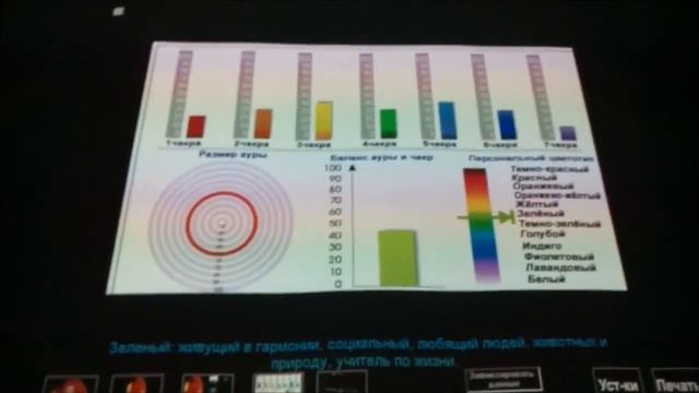 Видео с экрана Aura Camera
