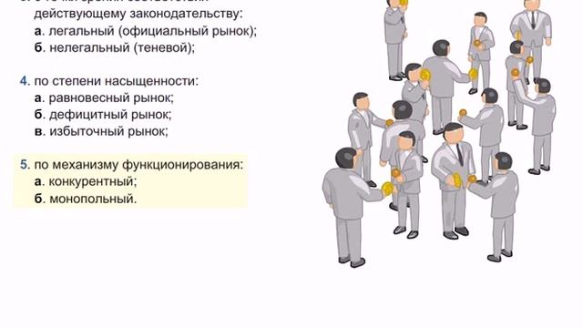 Микроэкономика. Урок 3. Основные элементы рынка. Типы рынков смотреть онлайн