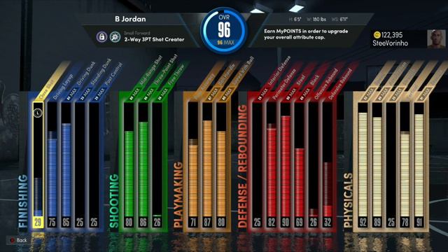 HOW TO UNLOCK REBIRTH IN NBA 2K22 (NEXT GEN) | NEW BUILD BEST ISO BUILD (SEASON2)!! смотреть онлайн