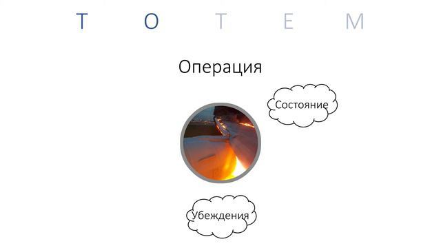 NF#1.11 Как освободиться от власти страха 2. Циклы информации и воображения смотреть онлайн