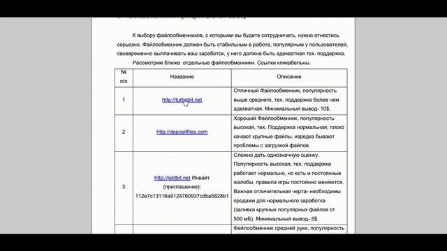 Легкие деньги на проверке файлов / File-proverka.plp7.ru / обзор курса / курс бесплатно / слив