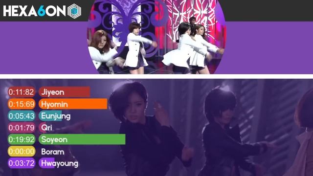 T-ARA - Cry Cry Line Distribution (Color Coded) смотреть онлайн