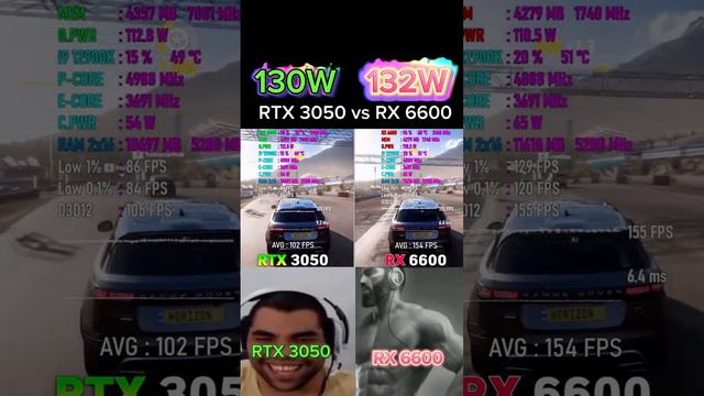 RTX 3050 Or RX 6600 #pc #gpu #graphicscard #nvidia #amd #gamingpc