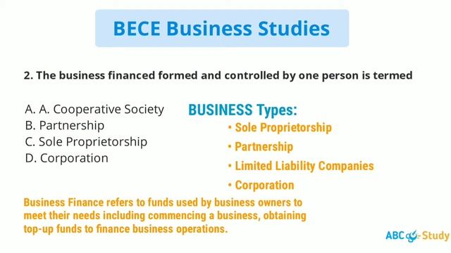 BECE 2023 (Junior WAEC) Business Studies Past & Key Questions + Answers | Unit 1 смотреть онлайн