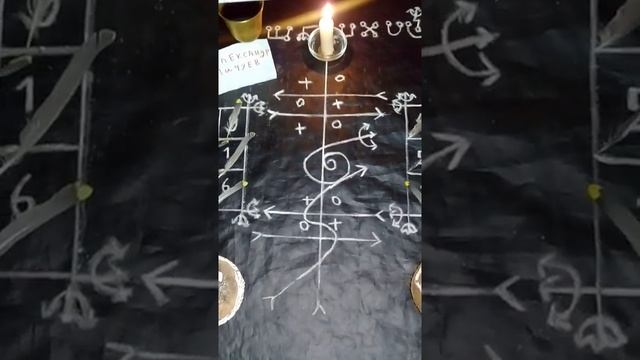 СИЛЬНЫЙ #ПРИВОРОТ ВУДУ #КИМБАНДА! 100%АВТОРСКИЙ Александр Пичуев смотреть онлайн