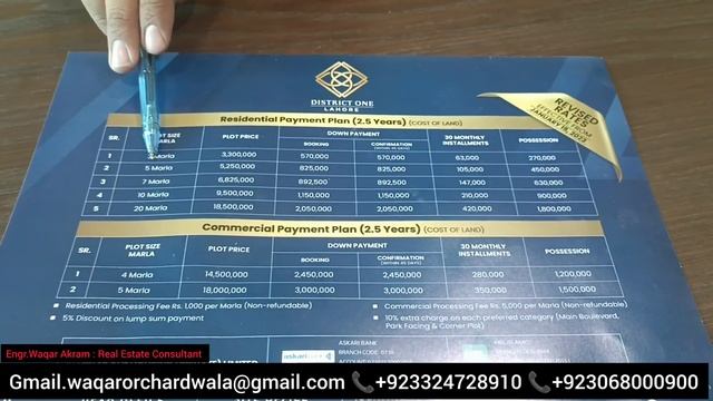 District 101 Lahore | Streamline Property | Random Interview | LDA Approved | Investment opportunit смотреть онлайн