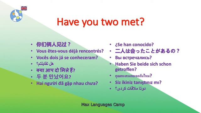 Speaking English Practice - 1. Words Basics смотреть онлайн