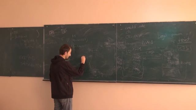 #7 PKI - public key infrastructure + shellshock exploit смотреть онлайн