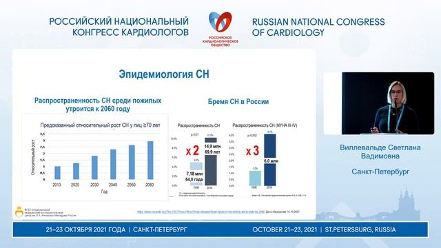Симпозиум «Кардиогериатрия — новая эра кардиологии» смотреть онлайн