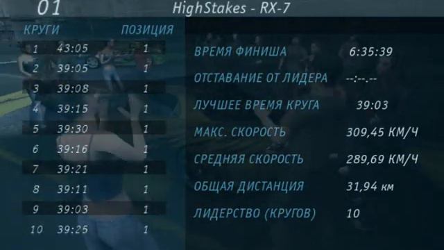NFSU1: MasterrRX7 - PR 10 Lap - 6.35.39 - No DS (27.11.2013) смотреть онлайн
