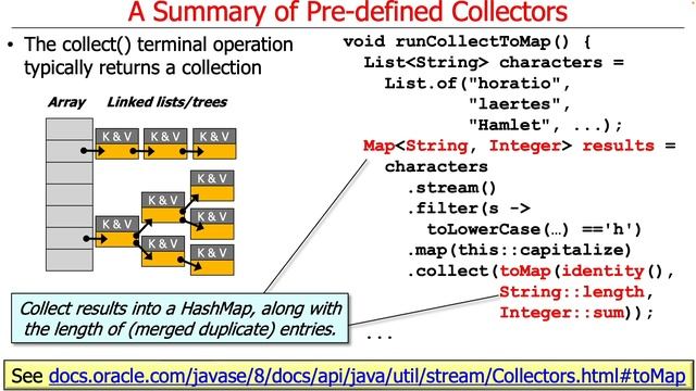 The Java Streams collect() Terminal Operation (Part 2) смотреть онлайн