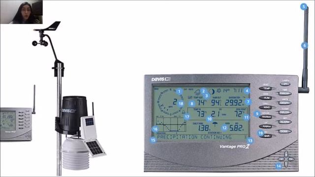 Características de la Estación Davis Vantage Pro2 Plus de la U Nacional смотреть онлайн