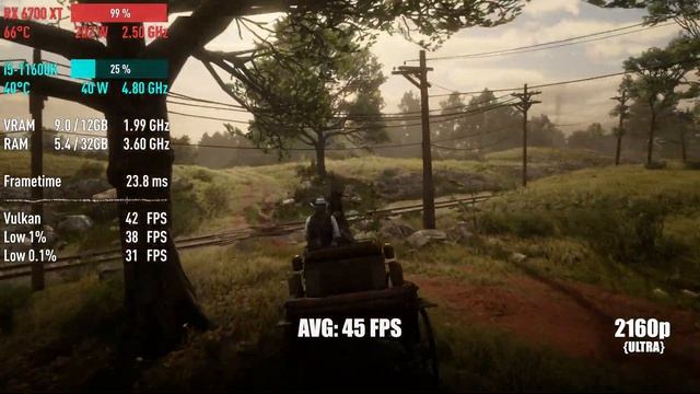 Intel Core i5-11600K + RX 6700XT — Test in 10 Games! [1080p, 1440p, 4K] смотреть онлайн