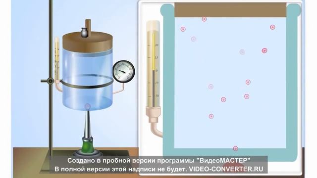 Изопроцессы наглядность смотреть онлайн