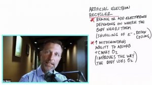 Улучшение памяти. Что такое Метиленовый Синий? Live Good.