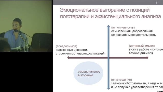 Профилактика эмоционального выгорания медицинских работников смотреть онлайн