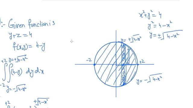 Bsc math calculus chapter 10 exercise 10.2 part(3) Complete in Urdu S.M.Yousuf смотреть онлайн