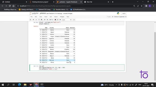 33. Project - EDA on Pollution Dataset using Python (Part - 1) смотреть онлайн