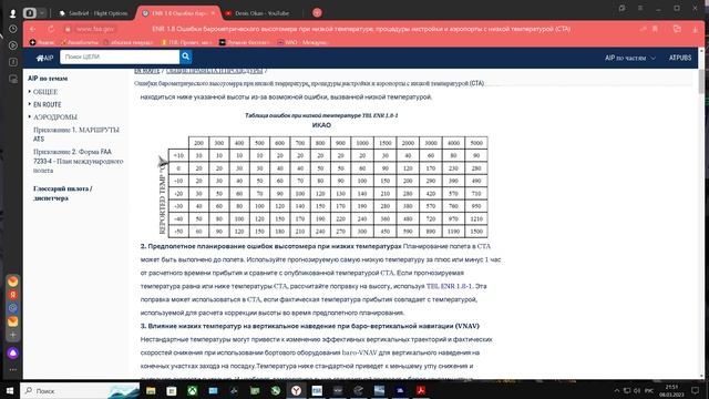 MSFS 2020 APPROACH MINIMUM! Поправки высотомера (BARO) при низких температурах в аэропорту прибытия смотреть онлайн
