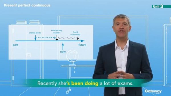 B1+ UNIT 3 Flipped classroom video