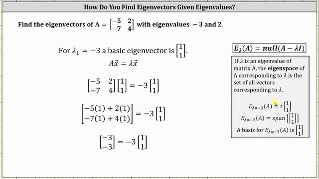 How to Find Eigenvectors Given Eigenvalues смотреть онлайн