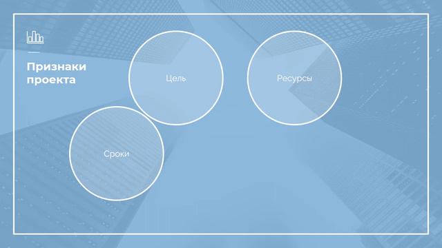 Проект. Этап 2: Признаки проекта смотреть онлайн