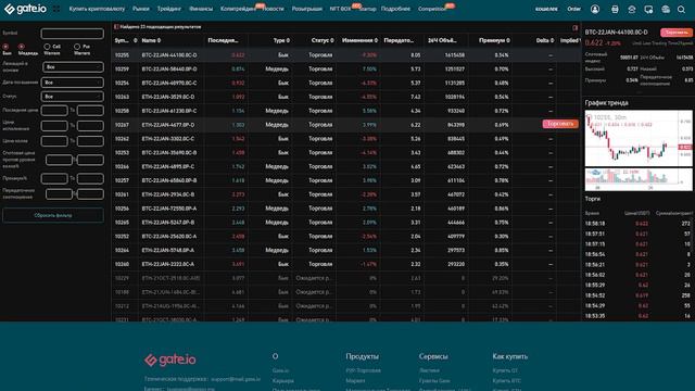 🌍 GATE.IO – Криптовалютная биржа, с шифрованием данных SSL / Торговая площадка: безопасна и удобна! смотреть онлайн