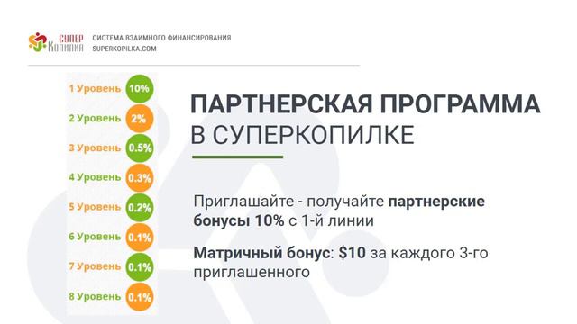 Презентация сообщества «СуперКопилка» смотреть онлайн