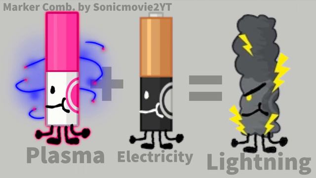 The Fan Made Marker Combinations IN Find The Markers (15!) смотреть онлайн
