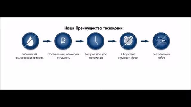 цементация грунтов смотреть онлайн