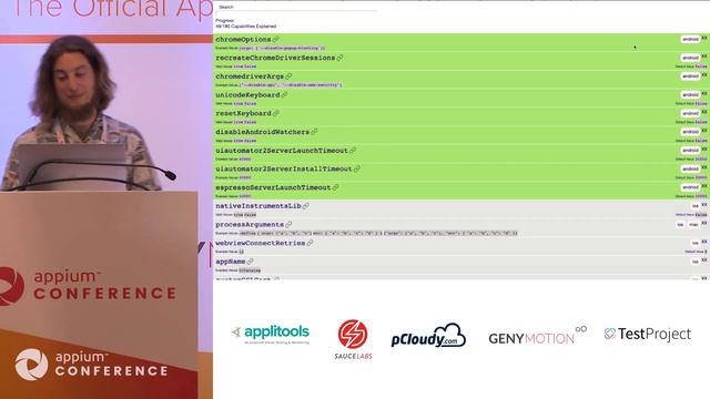 All Desired Capabilities by Jonah Stiennon #AppiumConf2019 смотреть онлайн