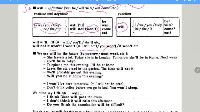 WILL/SHALL FUTURE SIMPLE | RED MURPHY UNIT 23 смотреть онлайн