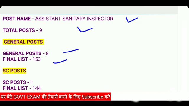 HSSC RESULT ASSISTANT SANITARY INSPECTOR смотреть онлайн
