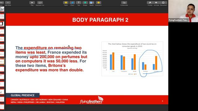 Bar Graph Day 2 (Writing Task-1) смотреть онлайн