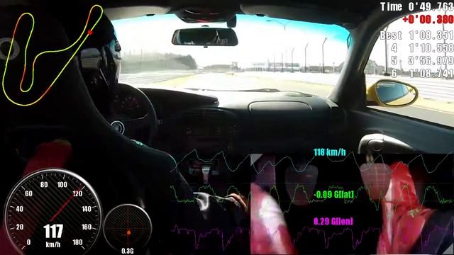 20180207 Porsche996 TC2000 1m8s3　ﾍﾞｽﾄとﾖｰｺﾝﾄﾛｰﾙ《Zeta Alventi》