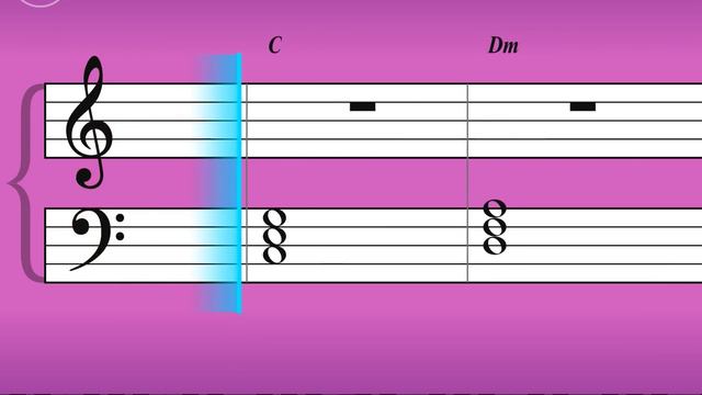 Simply Piano- Lead Sheet ii: Steppenwolf. Born to be wild смотреть онлайн