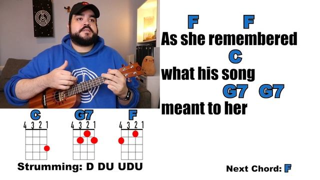 LAVA - Disney Pixar (Ukulele Play Along with Chords and Lyrics) смотреть онлайн