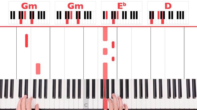 Requiem For A Dream Piano Tutorial Cover Easy смотреть онлайн