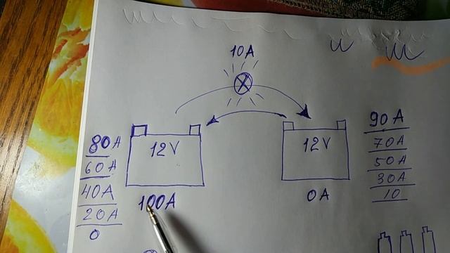 THE TESLA SWITCH Тесла Свич Генератор на аккумуляторах часть (2) смотреть онлайн