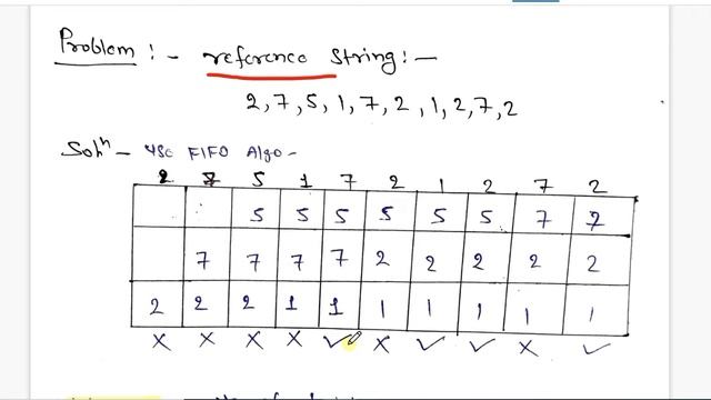 Random Page Replacement algorithm(fifo, lifo, lru, Optimal ) | Operating System | Memory Management смотреть онлайн