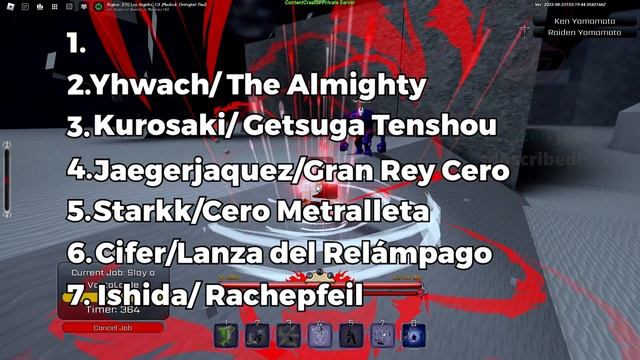 What is the BEST Clan in PEROXIDE? смотреть онлайн