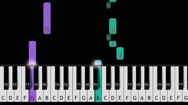 Patrick Watson - Je te laisserai des mots   EASY PIANO TUTORIAL