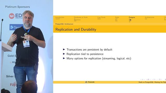 PGConf India 2023 - Redis vs PostgreSQL Making the Right Choice by Christopher Travers (Timescale) смотреть онлайн