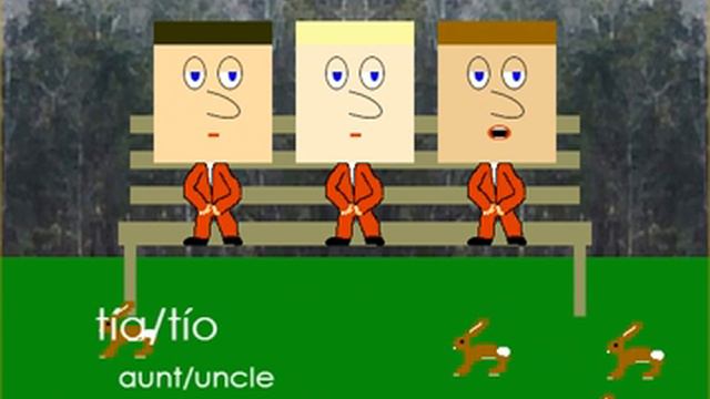 Basic Spanish: Family Members (Part 1 of 2) смотреть онлайн