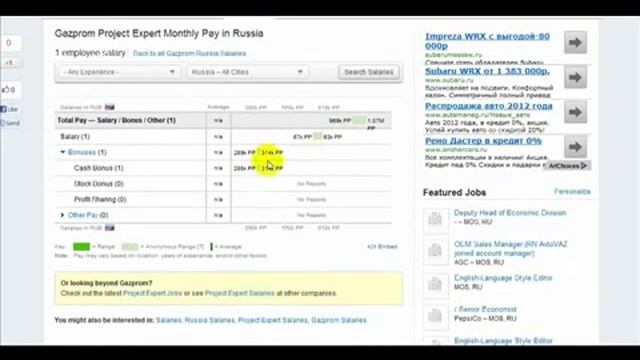 Секреты Таланта