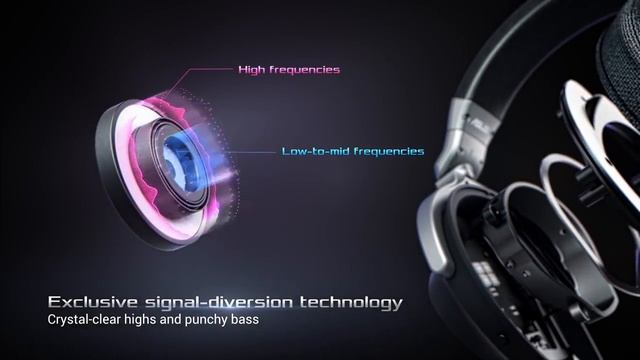 ASUS ROG Delta | Киберспортивный магазин Clife.ru смотреть онлайн