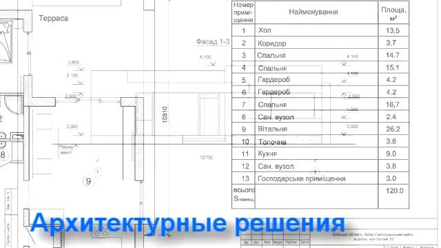 Авторский проект коттеджа общей площадью 120 м2. смотреть онлайн