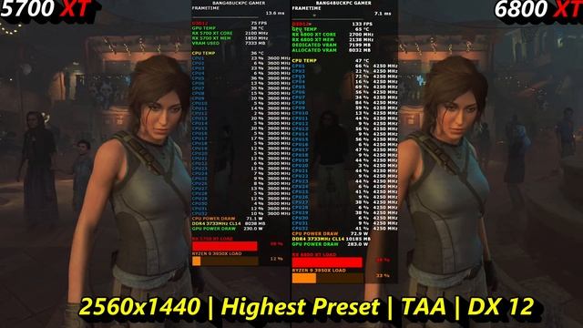 5700 XT Vs 6800 XT | Ryzen 9 3950X смотреть онлайн
