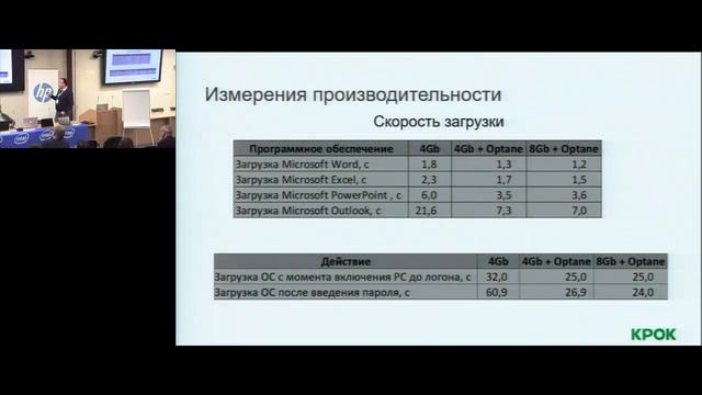 Доклад «Intel Optane Memory. Дёшево и сердито» смотреть онлайн